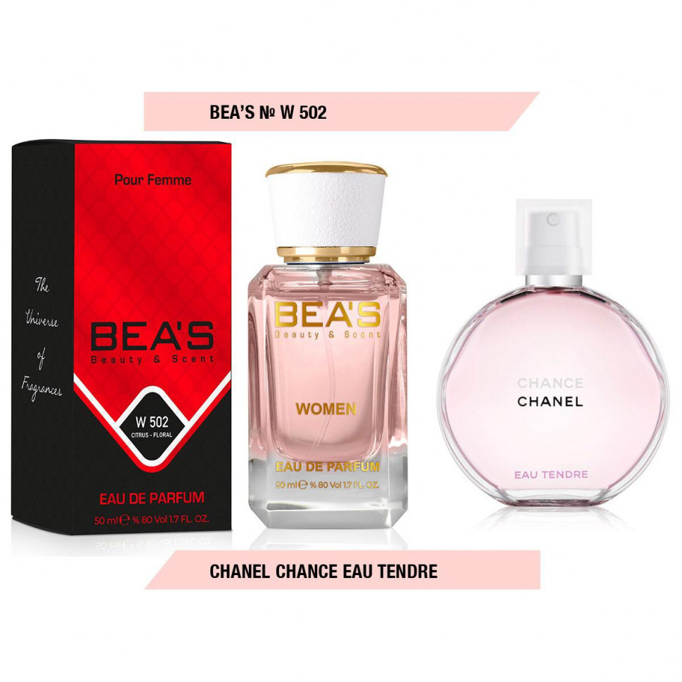 BEA'S (Beauty & Scent) W 502 - Chanel Chance Tender For Women 50 мл ...